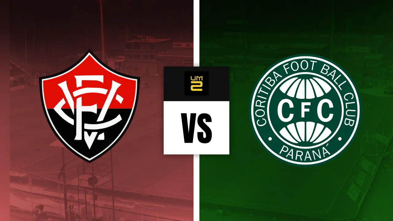 Vitória x Coritiba Palpites, Notícias e odds (02/05)