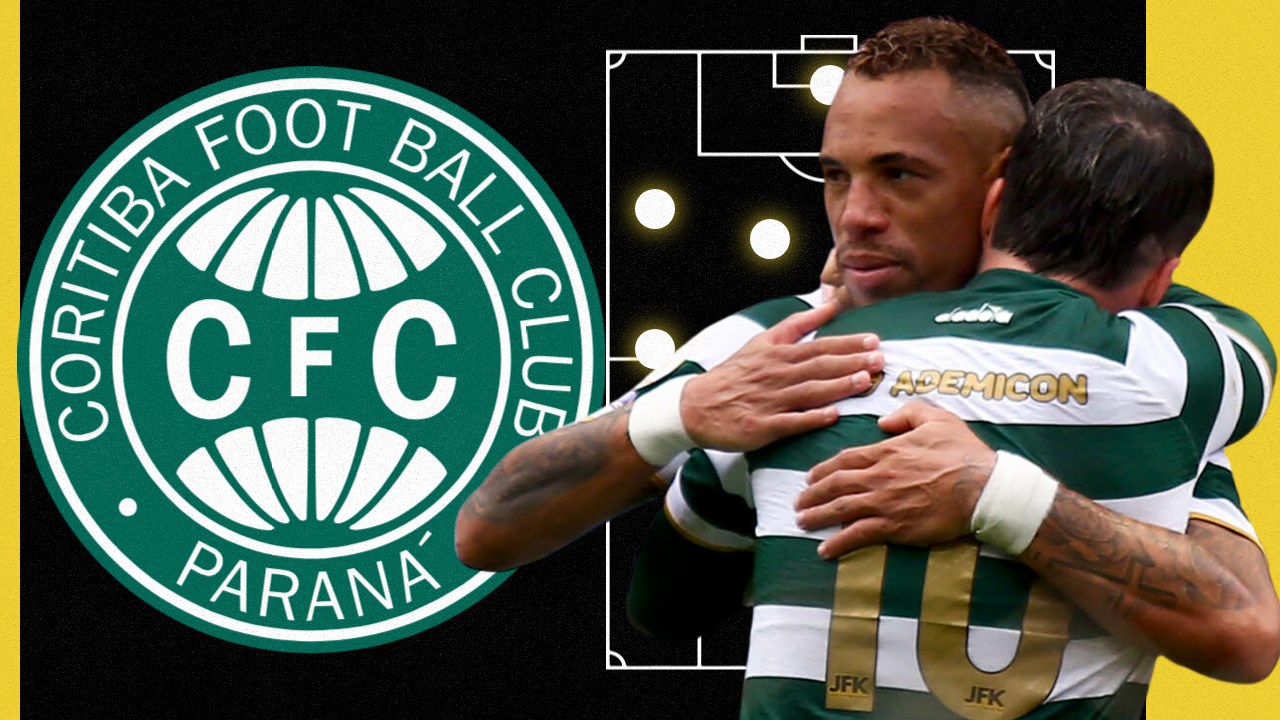 Notícias do Coritiba hoje: Coxa pode sonhar com a Libertadores?