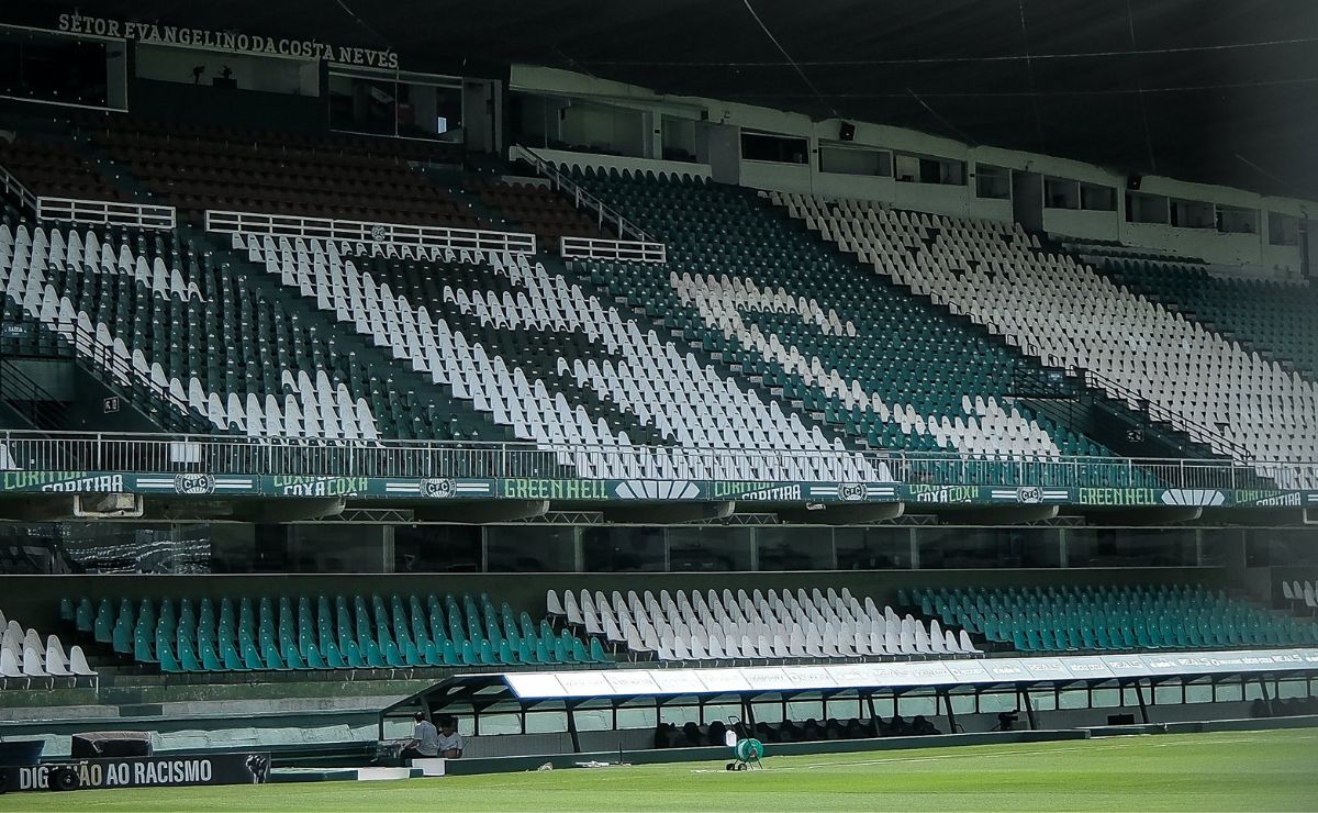 Coritiba fecha setor do Couto Pereira para jogo com Bahia