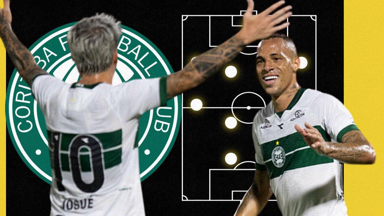 Notícias do Coritiba hoje: Coxa trata jogo contra o Internacional como “crucial”