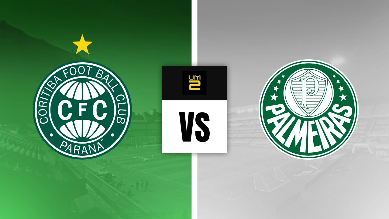 Coritiba x Palmeiras Palpite – Dicas e notícias (22/07)