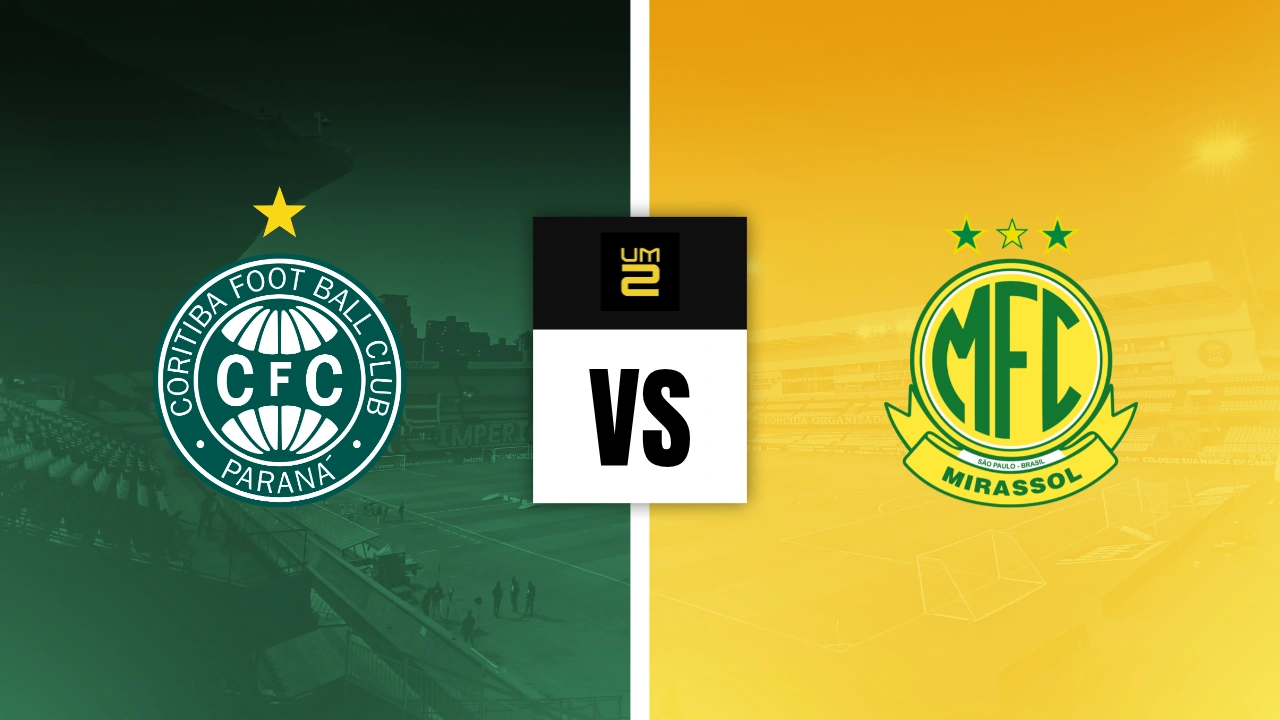 Coritiba x Mirassol Palpite – Notícias e análise (06/09)