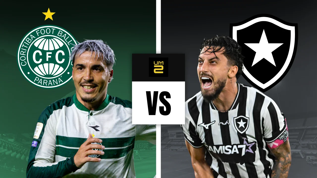 Coritiba x Botafogo Palpite – Onde assistir e escalações (12/10)