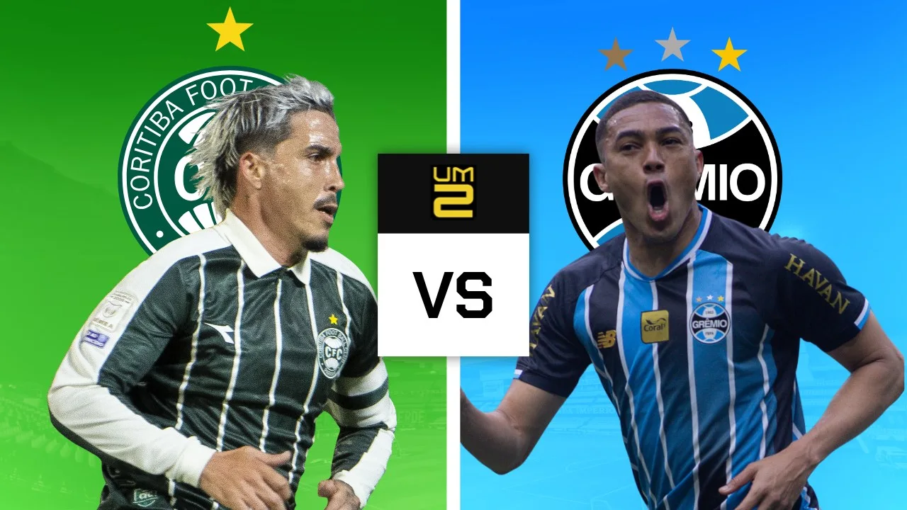 Coritiba x Gremio Palpite – Onde assistir e escalações (26/10)